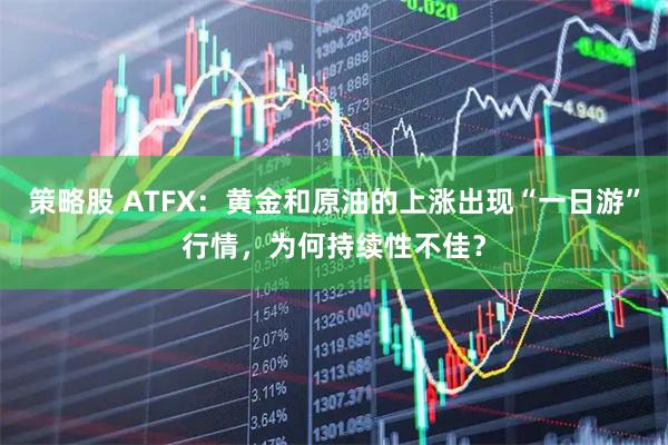 策略股 ATFX：黄金和原油的上涨出现“一日游”行情，为何持续性不佳？